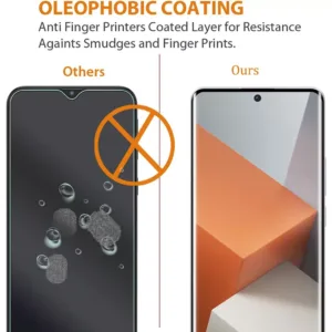 Película de Vidro Temperado 5D Full Glue Compatível com Xiaomi Redmi Note 15 Pro Plus 5G