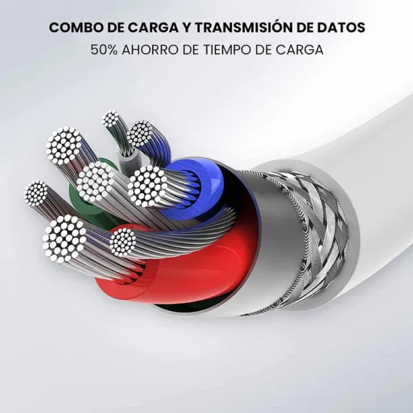 Cabo USB C para USB C 2.1A - 1M
