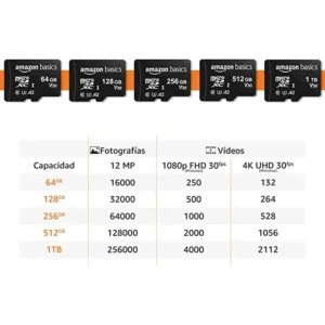 Cartão de Memória 128GB Micro SD