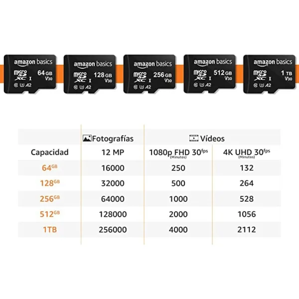 Cartão de Memória 128GB Micro SD