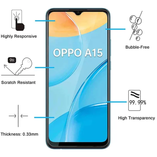 Película de Vidro Temperado Oppo A15 - Super Transparente