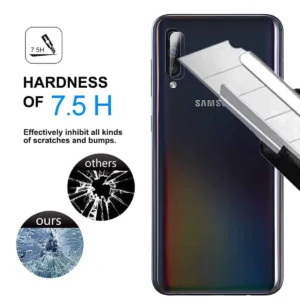 Película de Vidro Temperado Câmera Traseira Samsung Galaxy A30S