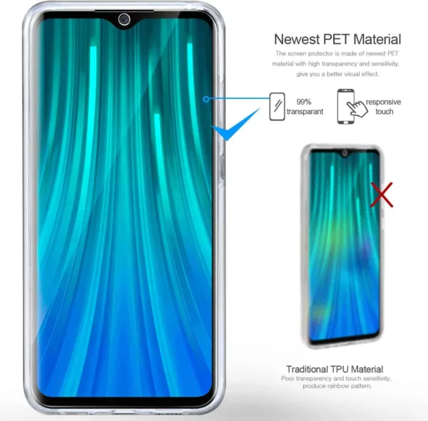 Capa 360 Xiaomi Redmi Note 8 Pro - Full Cover Transparente