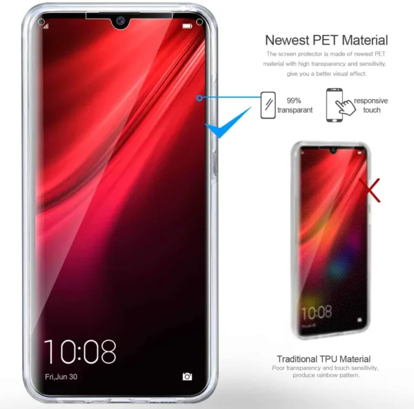Capa 360 Xiaomi Redmi Note 8T - Full Cover Transparente