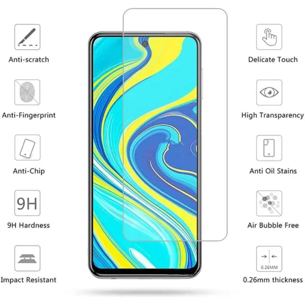 Película de Vidro Temperado Xiaomi Poco X6 5G - Super Transparente